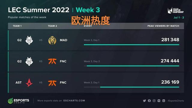 极佳的团队 极佳的团队