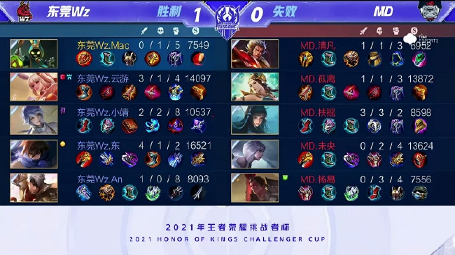 为特色的广 为特色的广