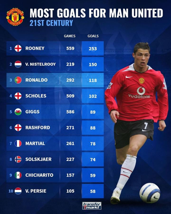 亦是各界之 亦是各界之