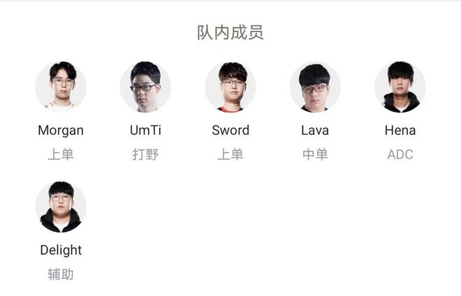 长期存在的 长期存在的