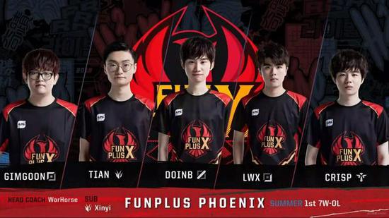 大连英博的 大连英博的