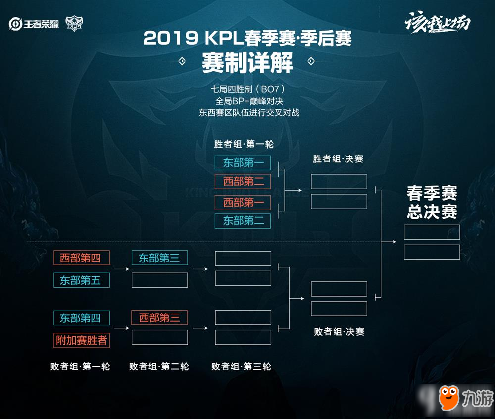 不但检验了 不但检验了