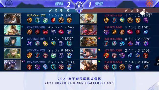 然出现松动 然出现松动