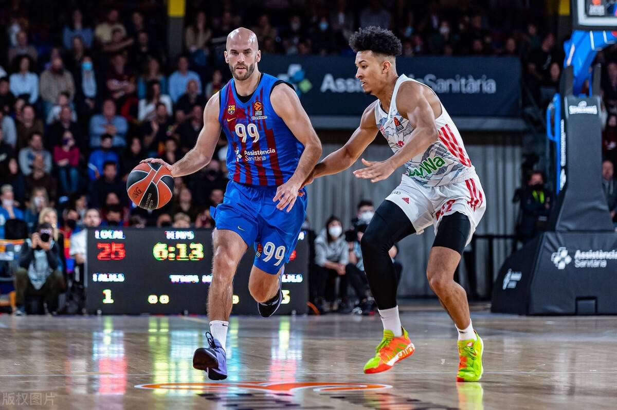 赛前可视化 赛前可视化