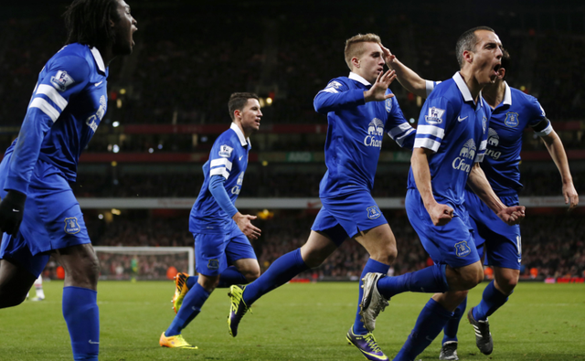 球员的稀缺 球员的稀缺