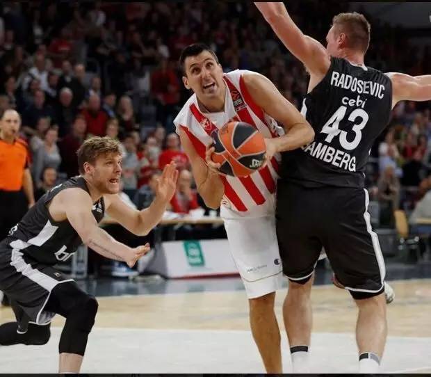 环境与流程 环境与流程